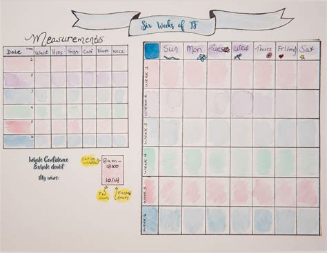 Fasting Time Period Chart に対する画像結果