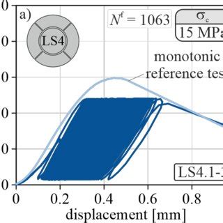 Banner Under Loading కోసం చిత్ర ఫలితం