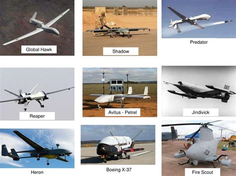 Afbeeldingsresultaten voor Dynamic Stability Aerodynamics