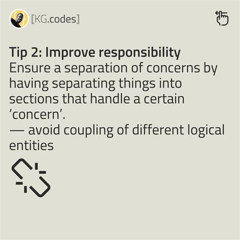 Contoh Refactoring Code に対する画像結果