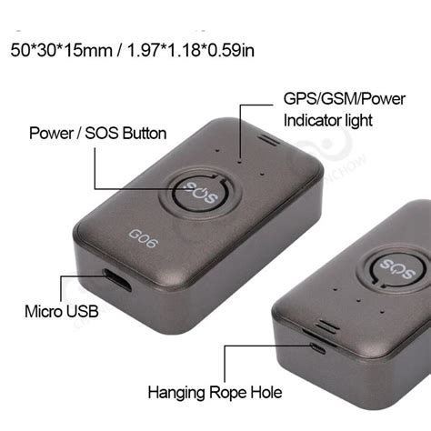 Image result for Mini GPS Tracking Device