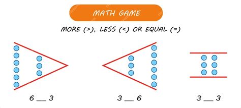 Afbeeldingsresultaten voor Comparable Math Sign