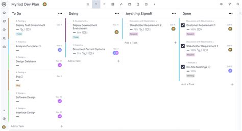 Image result for Software Development Management Plan Template
