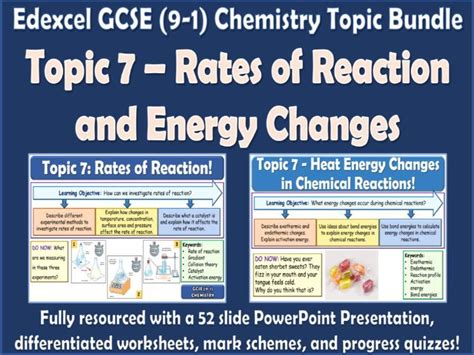 Edexcel GCSE Chemistry ಗಾಗಿ ಇಮೇಜ್ ಫಲಿತಾಂಶ