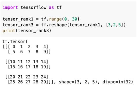 Image result for Simple Python Code Example of Tensor Core