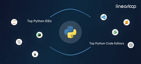 Image result for Python Ides for Newbies