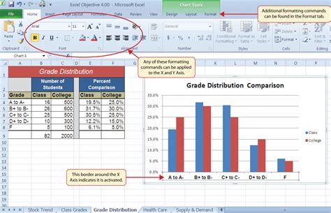 Afbeeldingsresultaten voor Graph Figure Axis