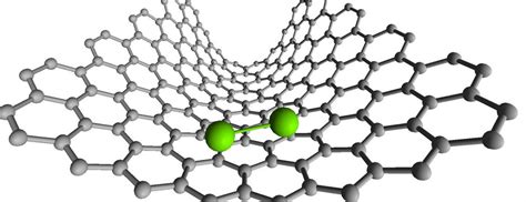 Atom Microscope に対する画像結果