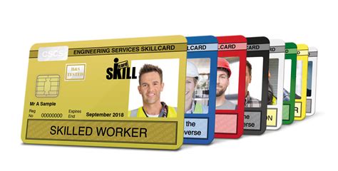 Toradh íomhá ar How to Get CSCS Card Online