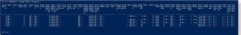 Image result for PowerShell Table Output View