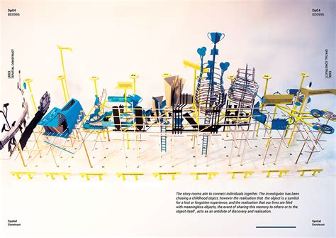 Image result for Spatial Model Design