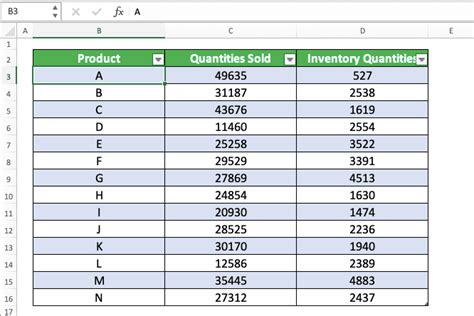 Image result for How to Make a Table Using Excel