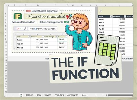 If Function Complete Guide に対する画像結果