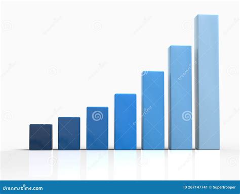 Afbeeldingsresultaten voor Exponential Growth Graph of Compound Interest