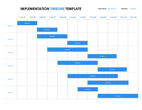 Image result for Gantt Chart Implementation Plan