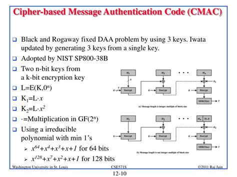 Afbeeldingsresultaten voor Cipher Based Message Authentication Code