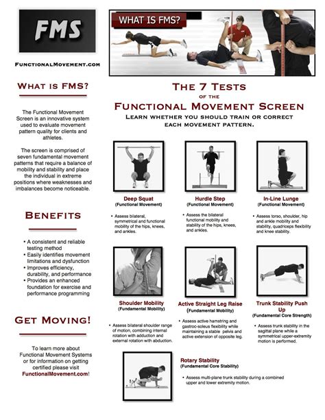 Toradh íomhá ar Functional Movement Screen Booklet