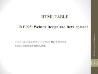 Image result for Table in HTML Class 10