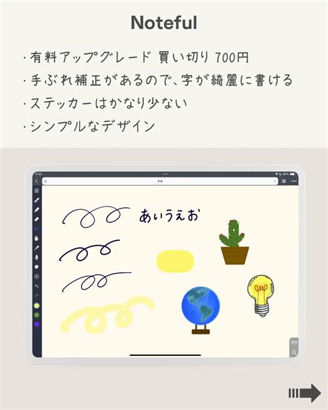 Notes Web App に対する画像結果