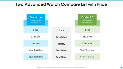 Image result for Comparing Two Items