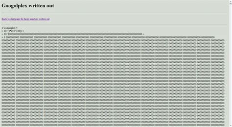 Toradh íomhá ar Googolplex Digits