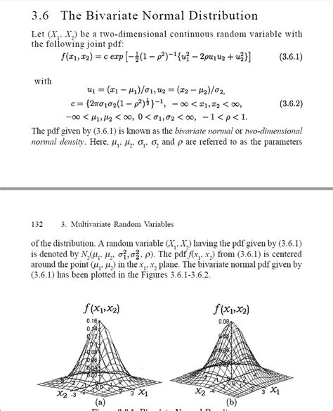 Image result for Bivariate Normal Distribution Table