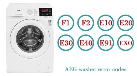 Image result for AEG Lavamat Washing Machine Error