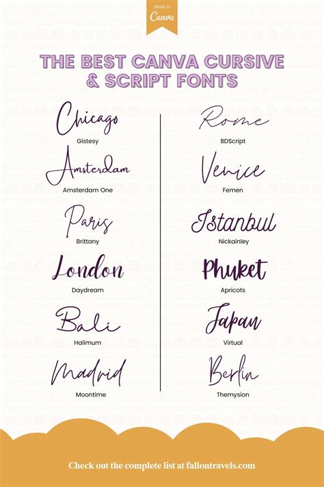 Toradh íomhá ar Best Script Fonts