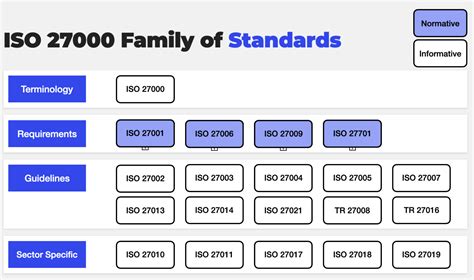 Image result for 27000 Source Code