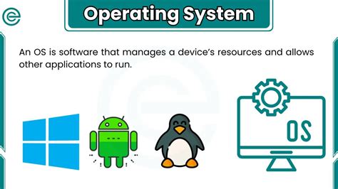Image result for Definition of Core in Operating System