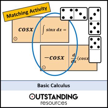 Image result for Activity for Basic Calculus