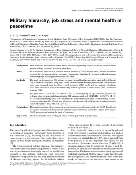 Hierarchy of Control Mental Stress के लिए छवि परिणाम