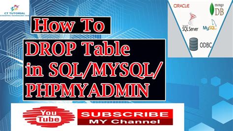 Image result for How to Drop Table in MySQL