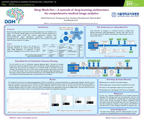 Image result for Distributed Machine Learning Poster Presentation