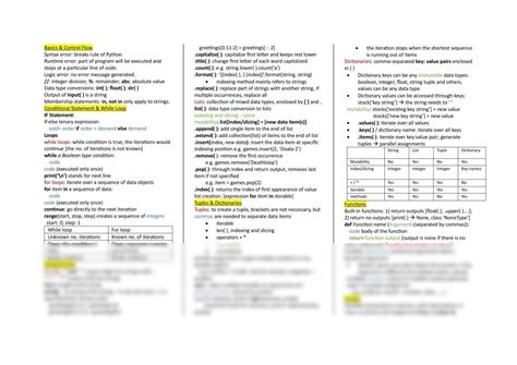Toradh íomhá ar Functional Programming Cheat Sheet