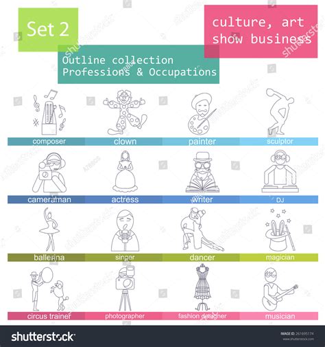 Occupation Outline Outline に対する画像結果