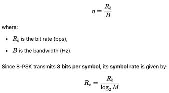 Image result for 8PSK Bit Error Probability Distribution