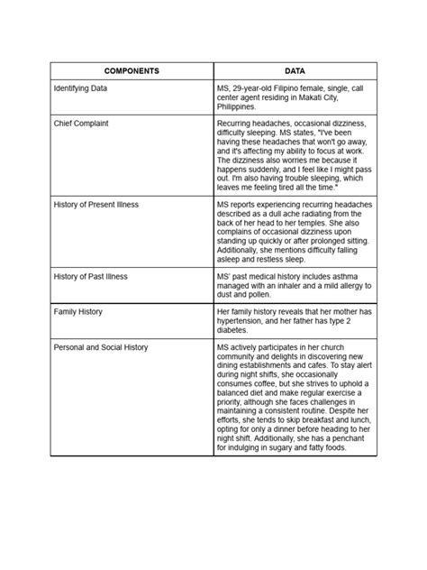 Toradh íomhá ar Interview Documentation Example