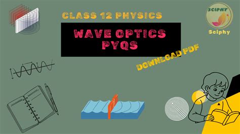 Image result for Wave Optics Class 12 Physics Wallah