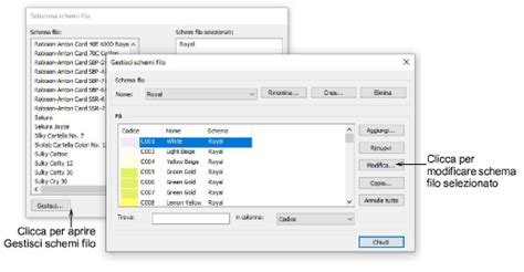 Image result for Custom Thread Chart