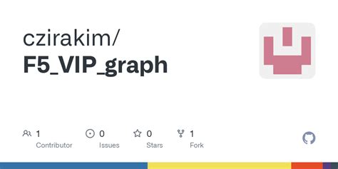 Toradh íomhá ar What Is an F5 VIP