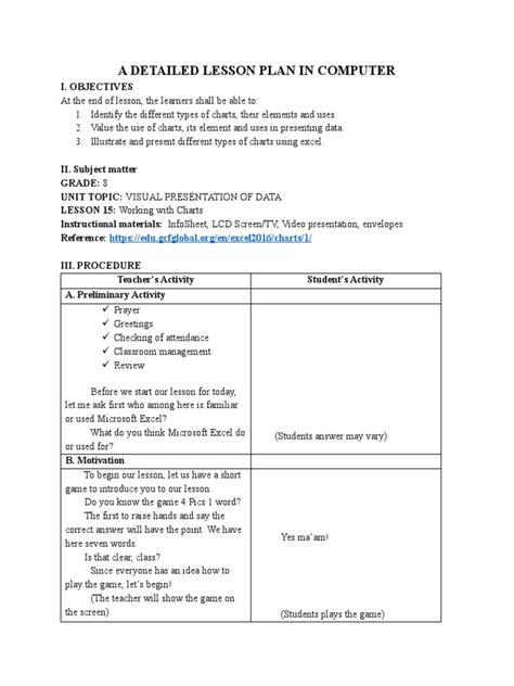 Computer Studies Lesson Plan に対する画像結果