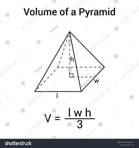 Image result for Rectangular Pyramid Volume Formula
