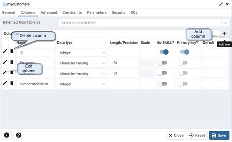 Image result for PostgreSQL Query