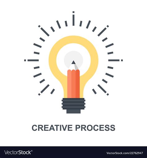 Image result for Free Stock Images Creative Process