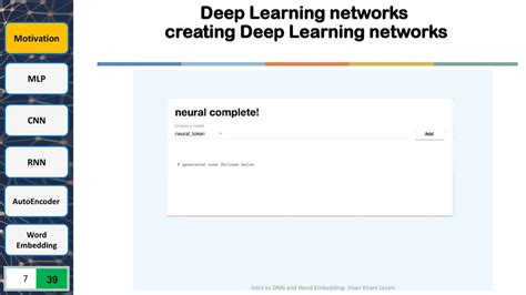 Image result for CNN Deep Learning Cover Image Word
