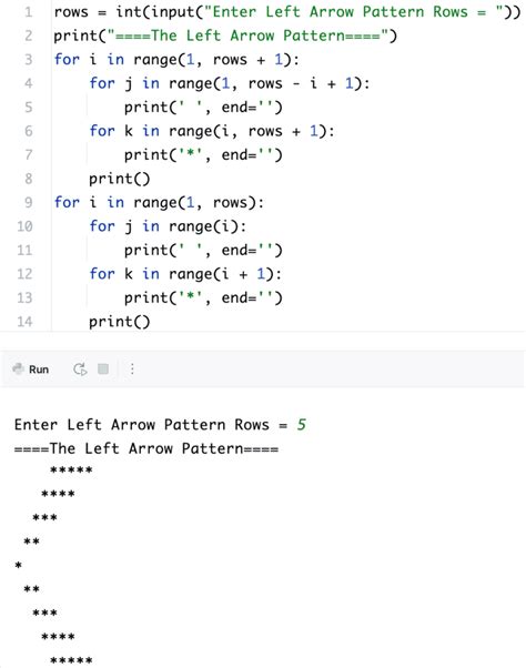Left Arrow Hollow Pattern in Python に対する画像結果