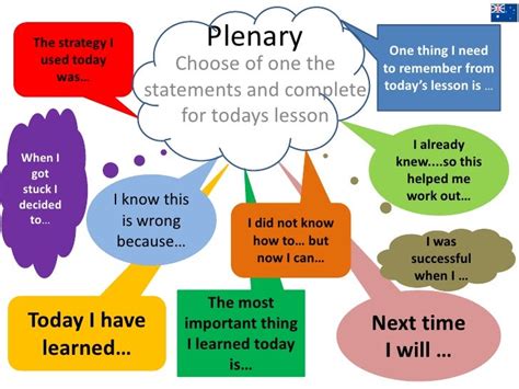 Image result for Literacy KS1 Instructions Plenary