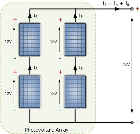 Image result for Tri-Volt Grid Array