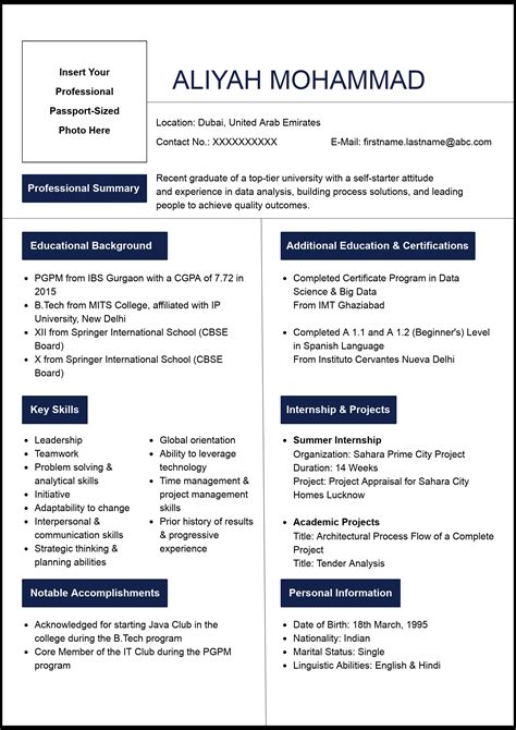 Toradh íomhá ar New Graduate Resume Examples